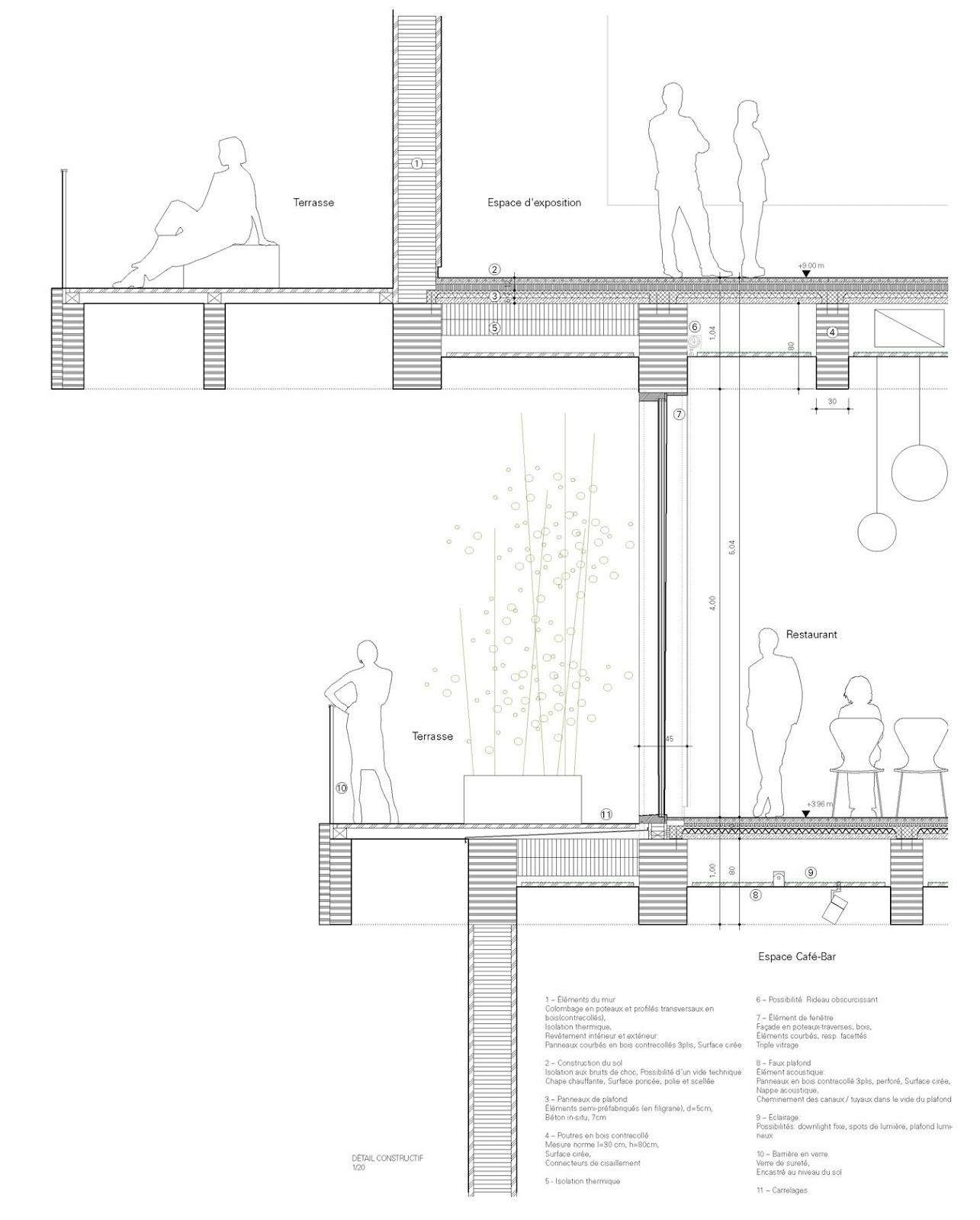 Barkow Leibinger Architekten – a f a s i a